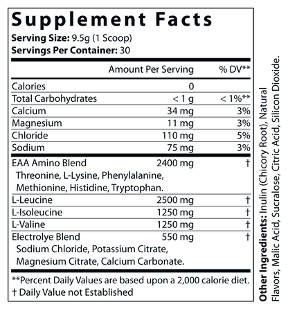 BCAA + EAA Strawberry Candy 300g w/Natural Flavor - voedingswaarden en ingredienten [RT-OFFICIAL:ROC014:FACTS:v1:79CA201169D5]