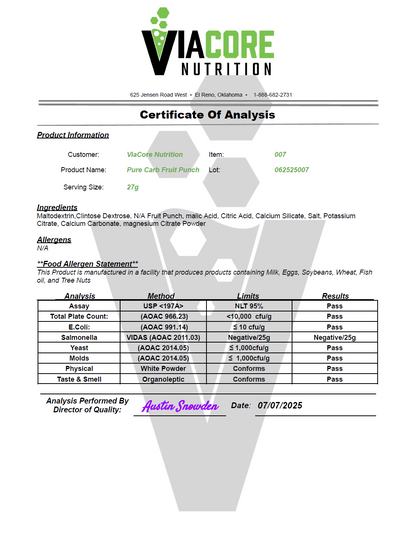 Recovery Carb + Electrolyte Summer Punch 1365g - officieel analysecertificaat (COA) [RT-OFFICIAL:ROC017:COA:v1:01A587CC8951]