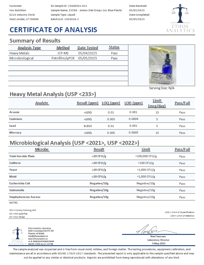 Amino Support Diet Drops - officieel analysecertificaat (COA) [RT-OFFICIAL:ROC100:COA:v1:7DD9535F3725]