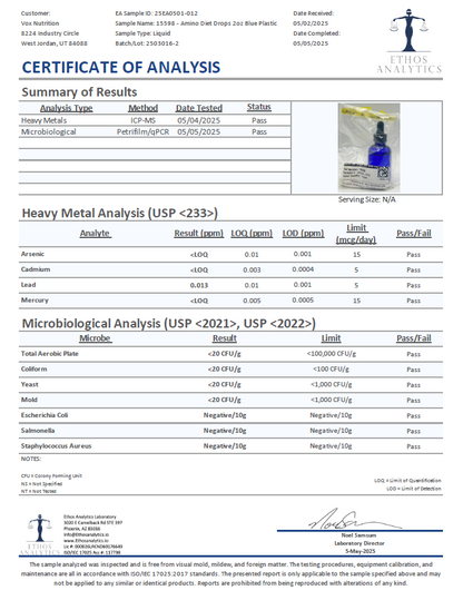 Amino Support Diet Drops - officieel analysecertificaat (COA) [RT-OFFICIAL:ROC100:COA:v1:7DD9535F3725]