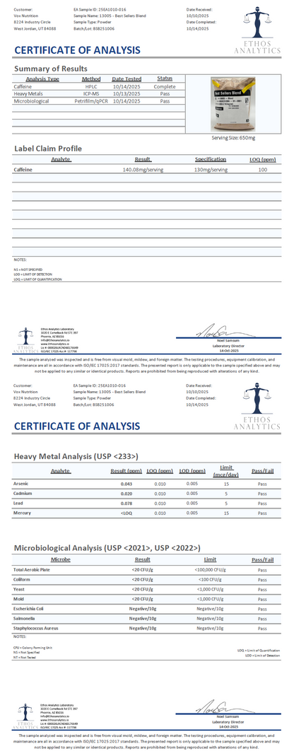 Best Sellers Blend - officieel analysecertificaat (COA) [RT-OFFICIAL:ROC105:COA:v1:C6A4E7ECBA4E]