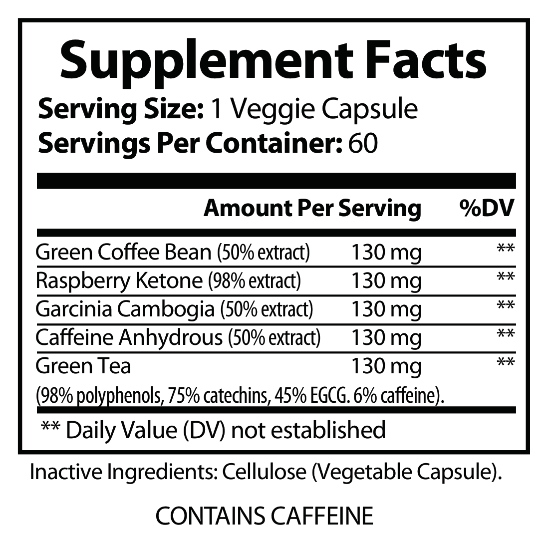 Best Sellers Blend - voedingswaarden en ingredienten [RT-OFFICIAL:ROC105:FACTS:v1:A93CA3E3E5A5]