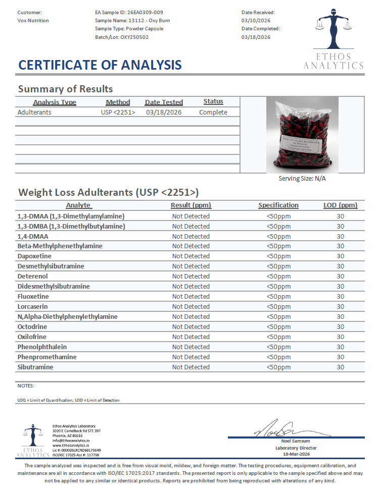 Oxy Burn - officieel analysecertificaat (COA) [RT-OFFICIAL:ROC123:COA:v1:8395A6B3A3FC]