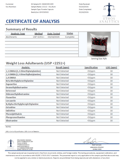 Oxy Burn - officieel analysecertificaat (COA) [RT-OFFICIAL:ROC123:COA:v1:8395A6B3A3FC]