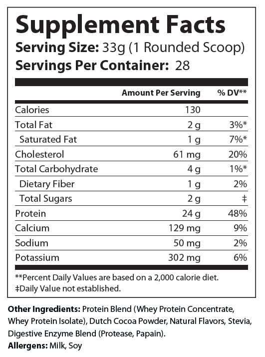 2lb Whey Armor Natural Protein Chocolate w/Stevia & Natural Flavor Non-GMO - voedingswaarden en ingredienten [RT-OFFICIAL:ROC2201N:FACTS:v1:3BF29612D5E0]