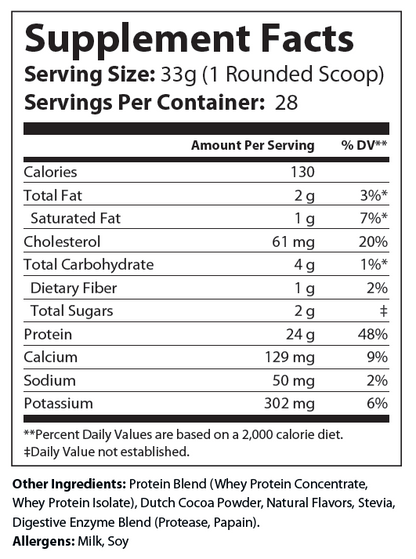 2lb Whey Armor Natural Protein Chocolate w/Stevia & Natural Flavor Non-GMO - voedingswaarden en ingredienten [RT-OFFICIAL:ROC2201N:FACTS:v1:3BF29612D5E0]