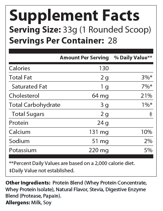 2lb Whey Armor Natural Protein Vanilla w/Stevia & Natural Flavor Non-GMO - voedingswaarden en ingredienten [RT-OFFICIAL:ROC2241N:FACTS:v1:749D4ACDFFD0]