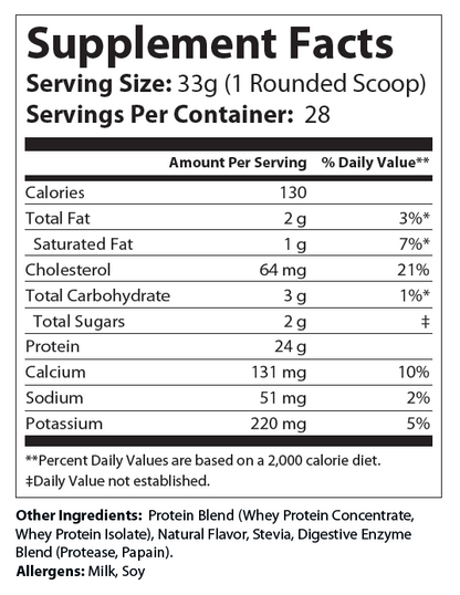 2lb Whey Armor Natural Protein Vanilla w/Stevia & Natural Flavor Non-GMO - voedingswaarden en ingredienten [RT-OFFICIAL:ROC2241N:FACTS:v1:749D4ACDFFD0]