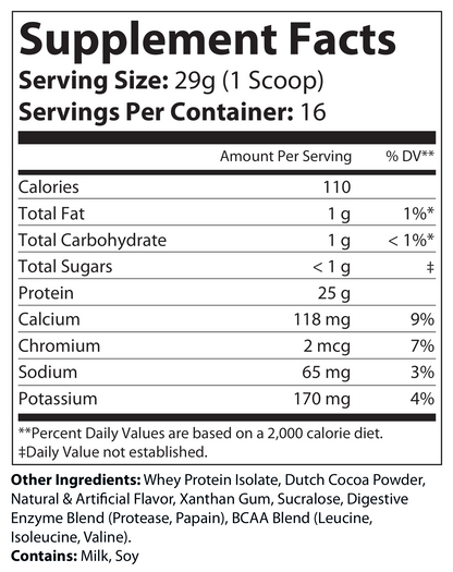 1lb 100% Whey Armor Isolate Protein Chocolate - voedingswaarden en ingredienten [RT-OFFICIAL:ROC2811:FACTS:v1:727AF60C6B24]