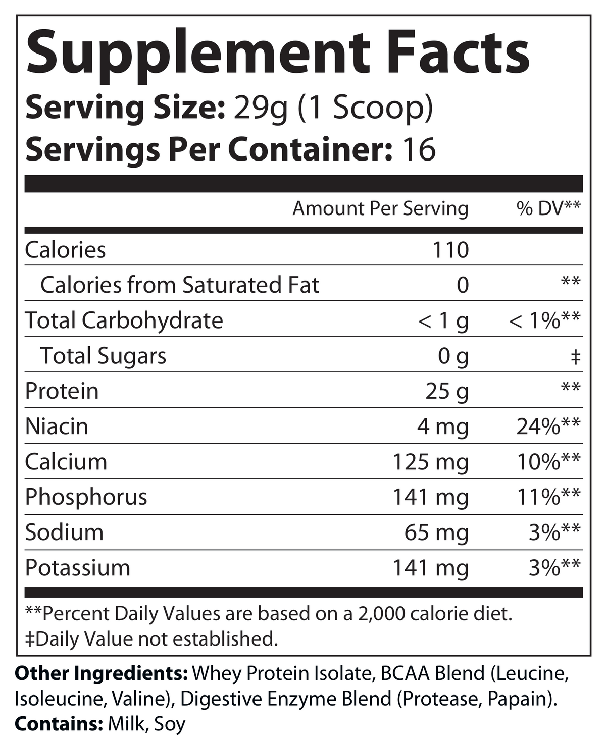 1lb Whey Armor Isolate Protein Unflavored - voedingswaarden en ingredienten [RT-OFFICIAL:ROC2851:FACTS:v1:C2936DFDE273]
