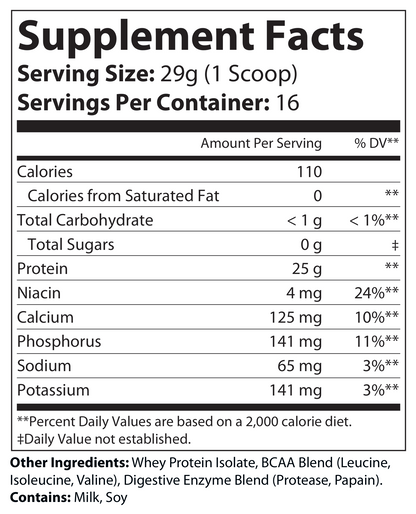 1lb Whey Armor Isolate Protein Unflavored - voedingswaarden en ingredienten [RT-OFFICIAL:ROC2851:FACTS:v1:C2936DFDE273]