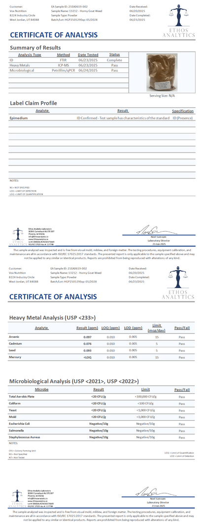 Horny Goat Weed Blend - officieel analysecertificaat (COA) [RT-OFFICIAL:ROC501:COA:v1:665106505E8F]