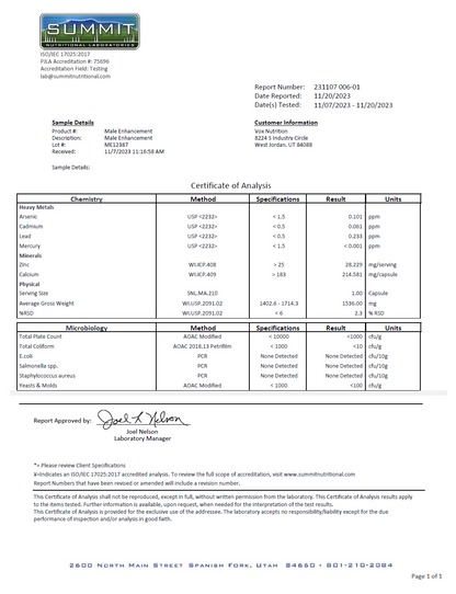 Male Enhancement Or Boost - officieel analysecertificaat (COA) [RT-OFFICIAL:ROC502:COA:v1:97176F98A178]