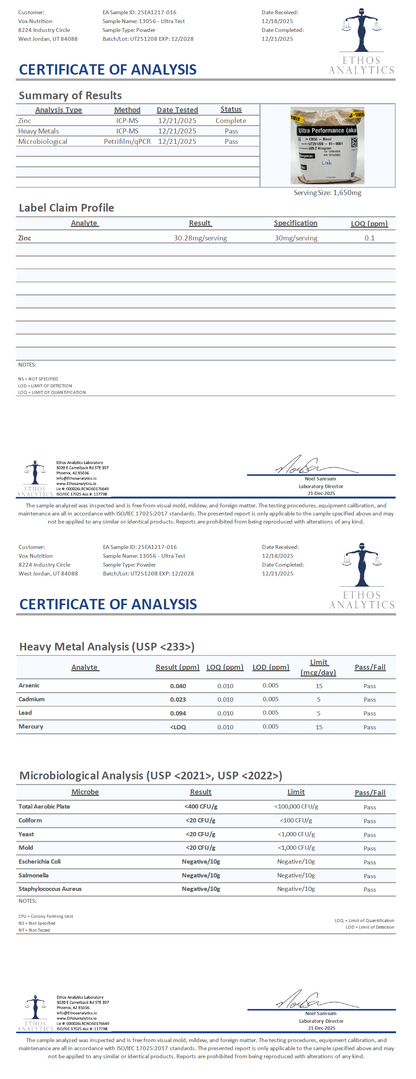Ultra Test Natural Testosterone Support - officieel analysecertificaat (COA) [RT-OFFICIAL:ROC506:COA:v1:CA74434CC078]