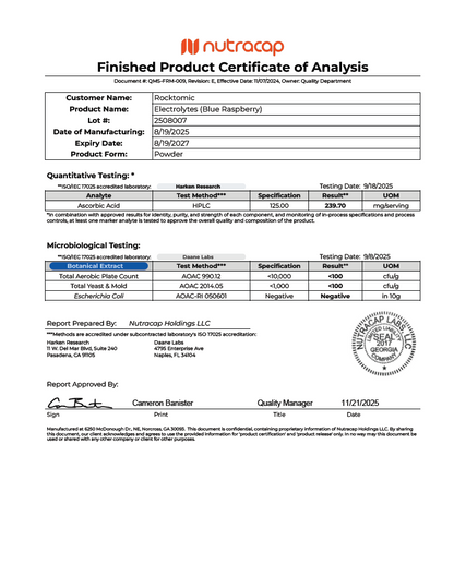 ION + Select Electrolyte Formula - officieel analysecertificaat (COA) [RT-OFFICIAL:ROC617:COA:v1:E78B16277299]
