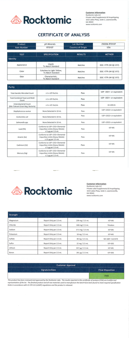 Premium Mineral Complex 2 fl oz - officieel analysecertificaat (COA) [RT-OFFICIAL:ROC720:COA:v1:553C382CDC23]