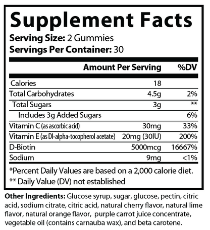 Private-label Skin Glow Gummies - voedingswaarden en ingredienten [RT-OFFICIAL:ROC919:FACTS:v1:1E759905B02A]