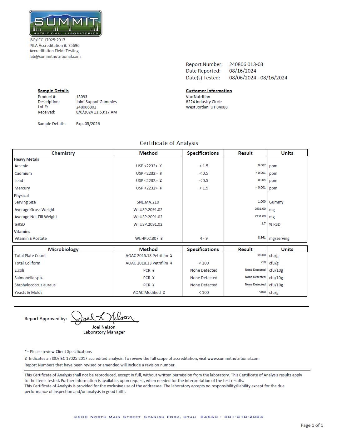Private-label Joint Care Gummies - officieel analysecertificaat (COA) [RT-OFFICIAL:ROC923:COA:v1:5AE925DEC3AA]