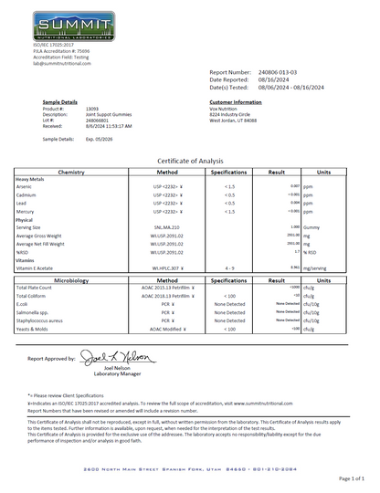 Private-label Joint Care Gummies - officieel analysecertificaat (COA) [RT-OFFICIAL:ROC923:COA:v1:5AE925DEC3AA]