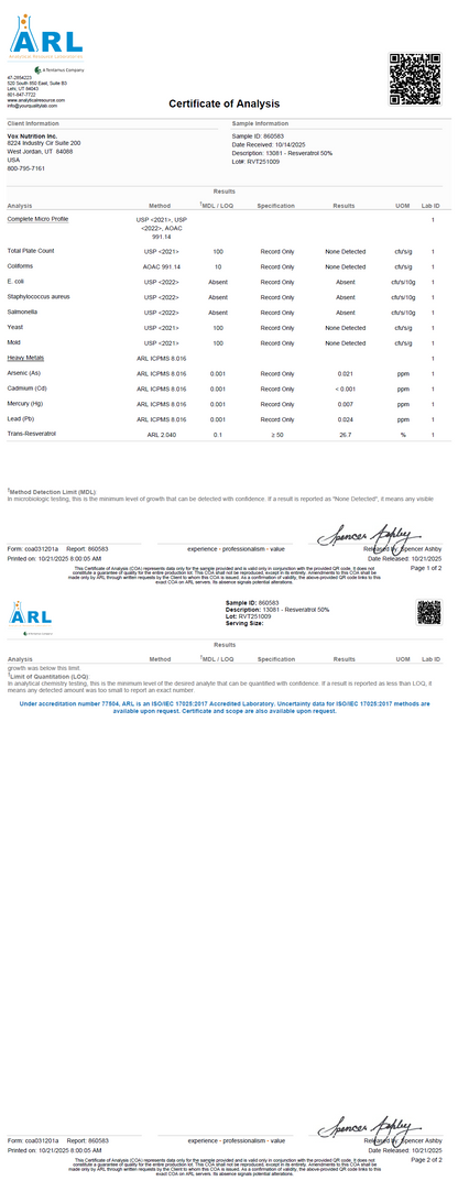 Resveratrol - officieel analysecertificaat (COA) [RT-OFFICIAL:ROC927:COA:v1:F07C9A3AF047]