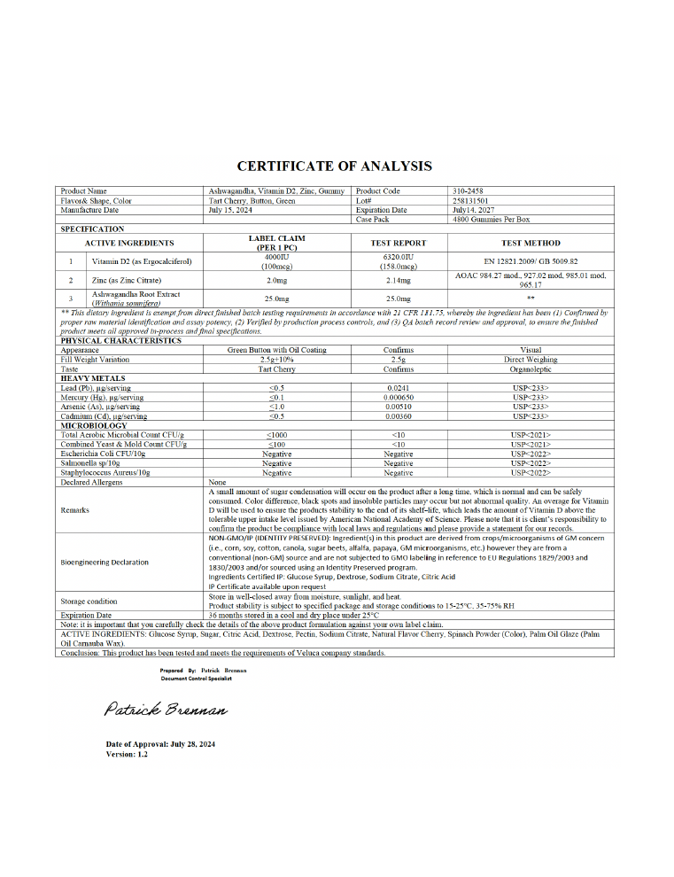 Private-label Ashwagandha Gummies - officieel analysecertificaat (COA) [RT-OFFICIAL:ROC929:COA:v1:A1B5EE83FBA2]