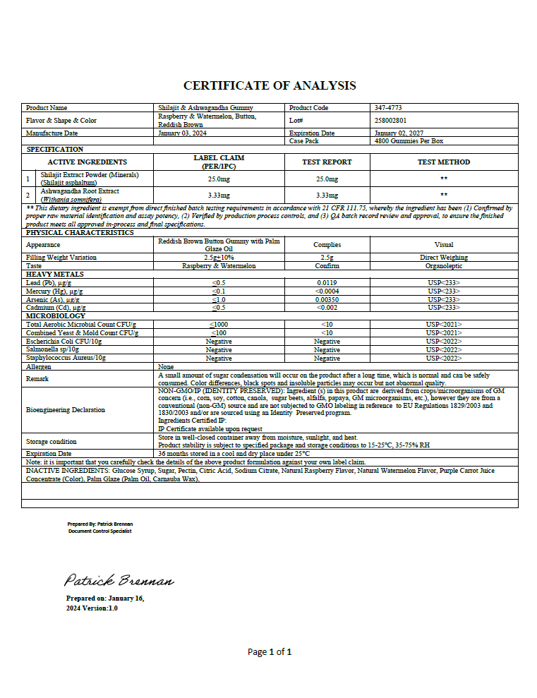 Private-label Shilajit Gummies - officieel analysecertificaat (COA) [RT-OFFICIAL:ROC945:COA:v1:B318228626E1]