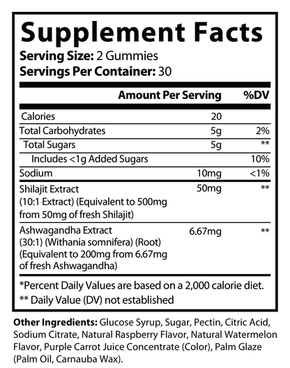 Private-label Shilajit Gummies - voedingswaarden en ingredienten [RT-OFFICIAL:ROC945:FACTS:v1:458F09E955ED]
